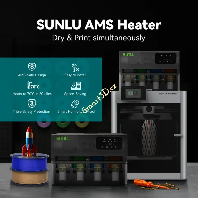 SUNLU AMS Heater ( Upgrade AMS )