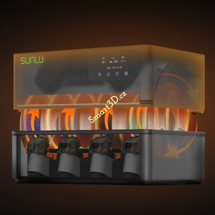 SUNLU AMS Heater ( Upgrade AMS )