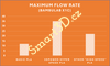 Filament 3D POWER / HyperSpeed PLA / MODRÁ "WATER" / 1,75 mm / 1 kg